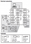 ASCON TECNOLOGIC  M3   